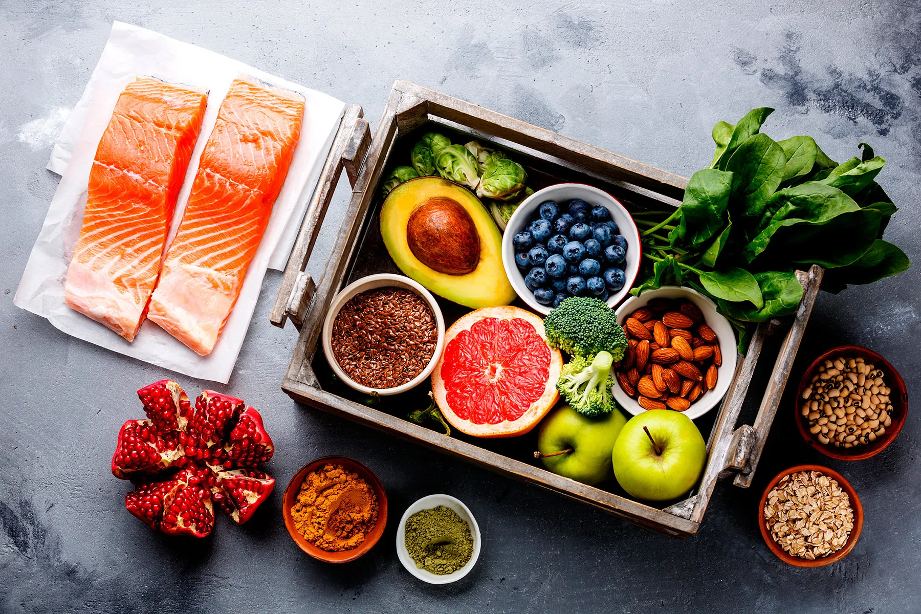 BENEFICIOS ADICIONALES DE LA DIETA ANTIINFLAMATORIA