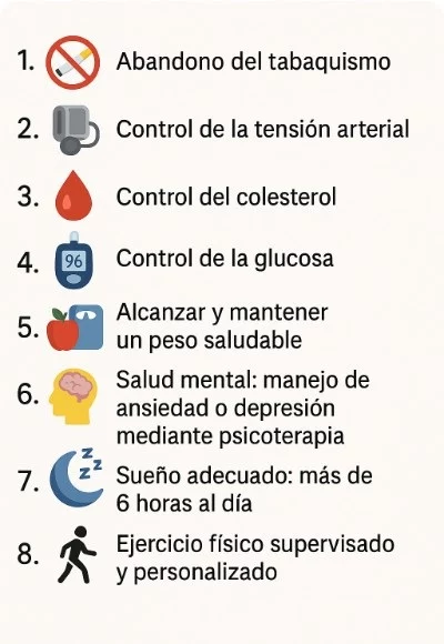 Recaidas cardiacas Vida.es