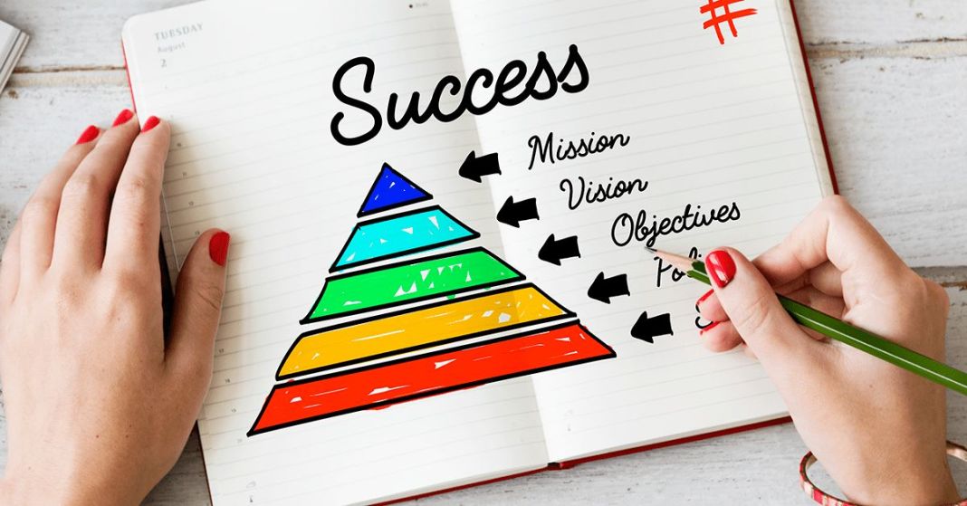 ¿Qué es la jerarquía de necesidades de Maslow?