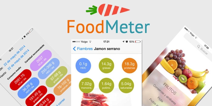 FoodMeter