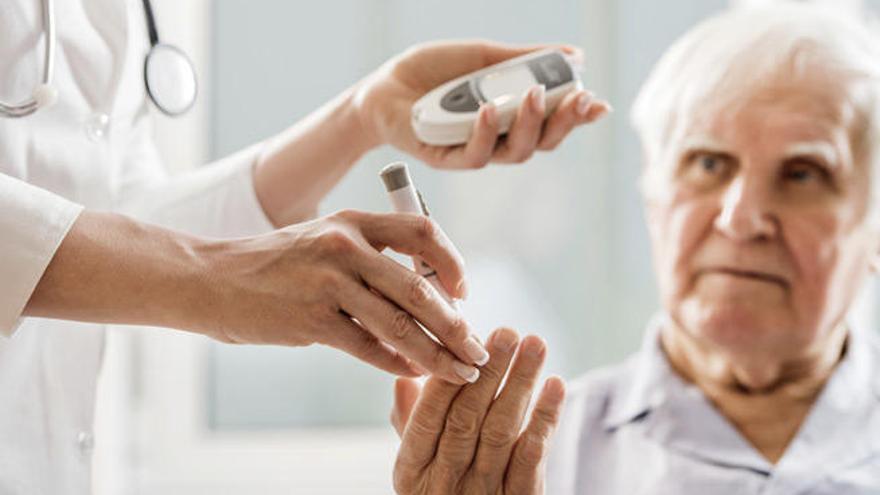 Prevalencia de la diabetes en España