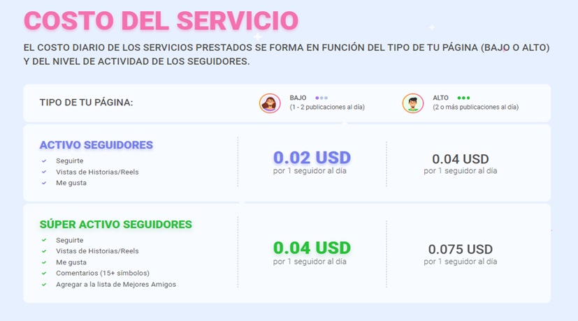 costo del servicio instagram Vida.es